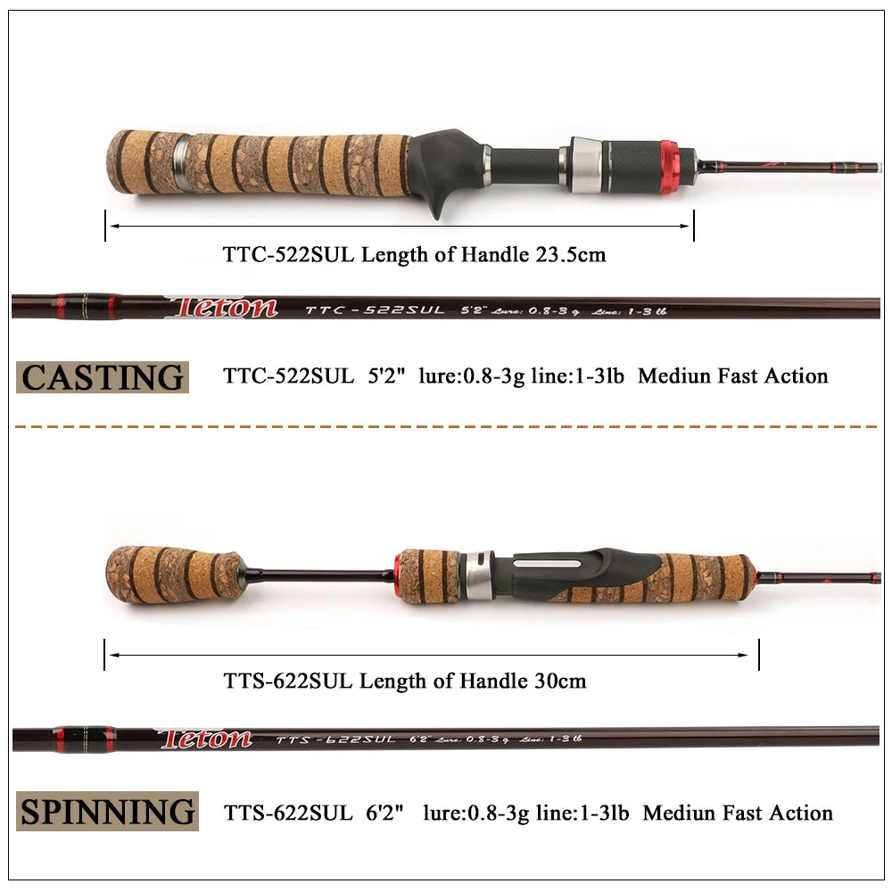 Pro Gear Kuying Teton Sul Ultralight Fishing Rod Pro Gear