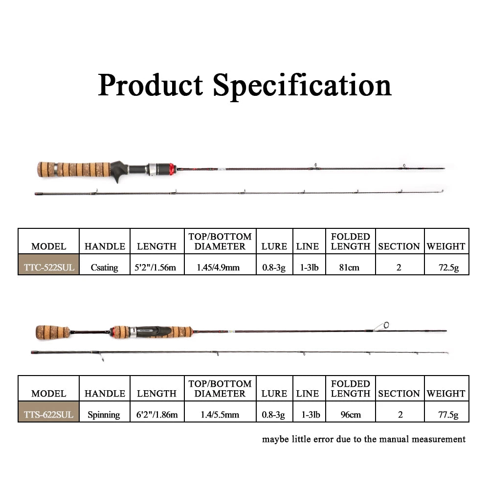 Pro Gear Kuying Teton Sul Ultralight Fishing Rod Pro Gear