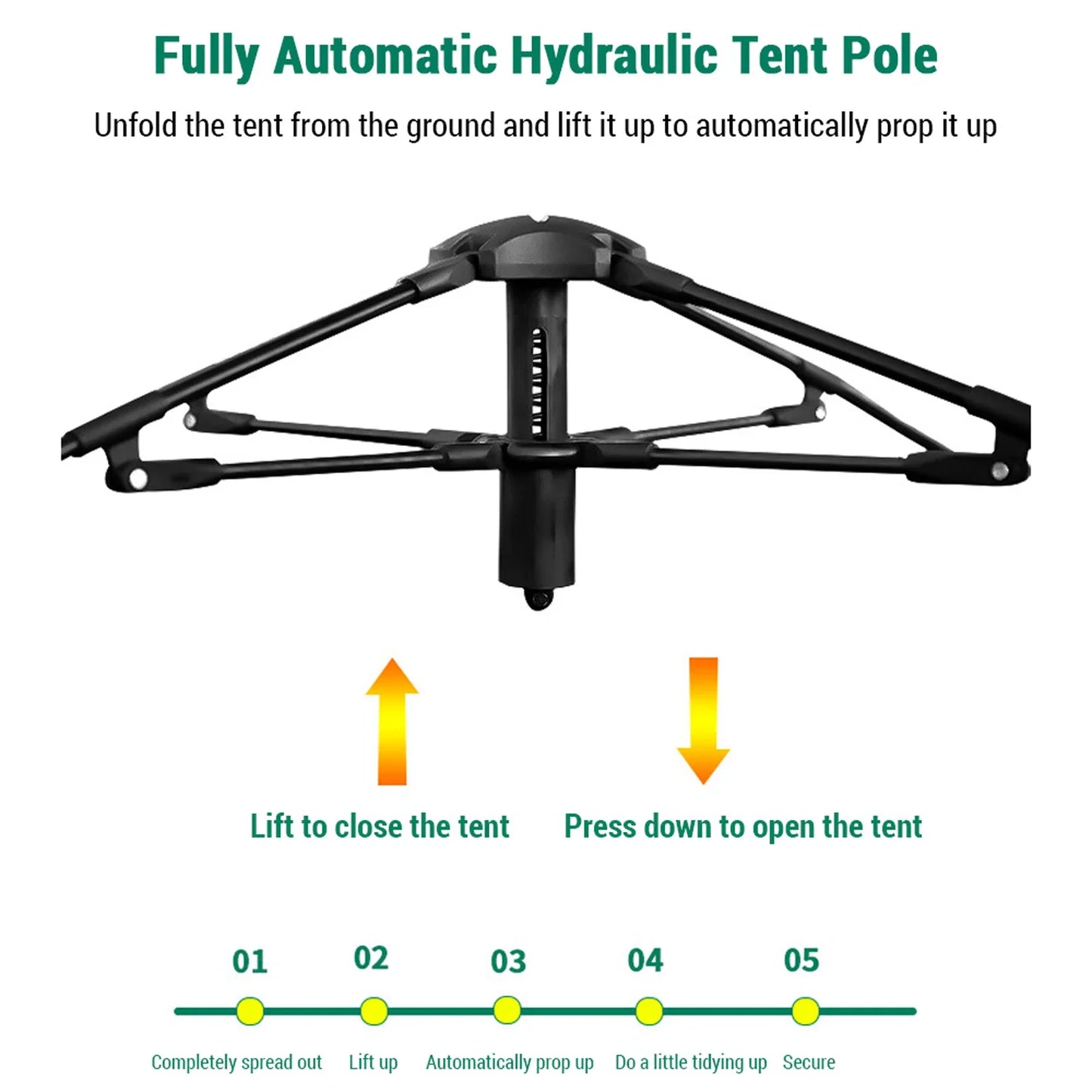 Pro Gear Outdoor Automatic Quick Open Camping Tent Ultra