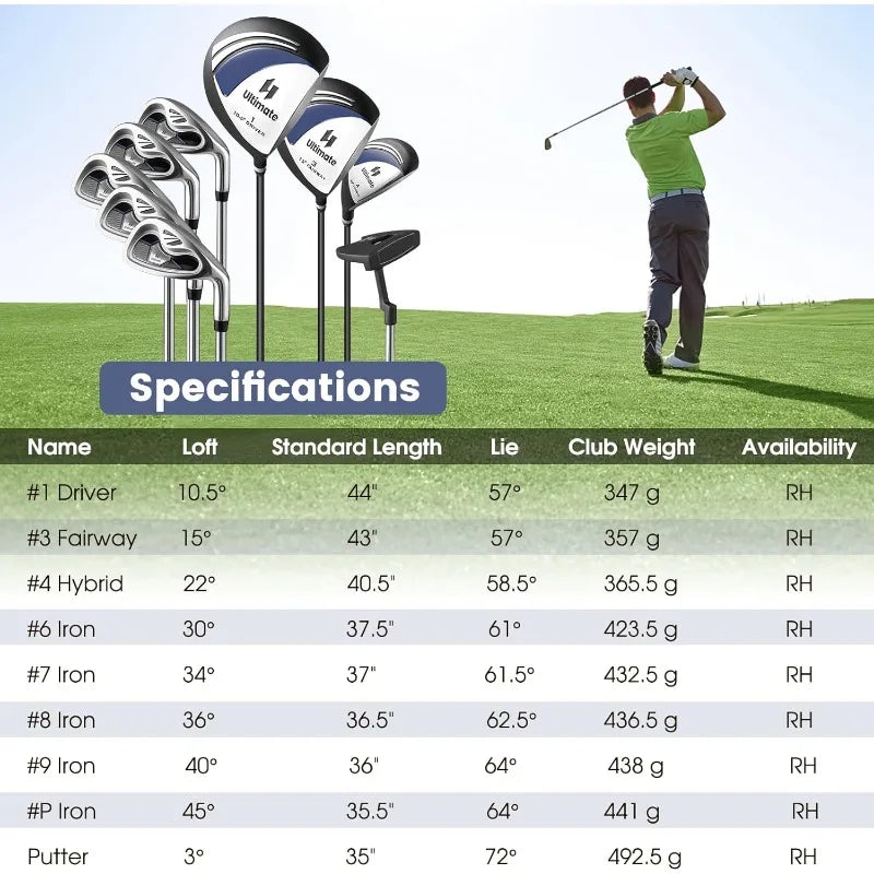 Pro Gear Sporting Goods Golf Club Set for Men Complete