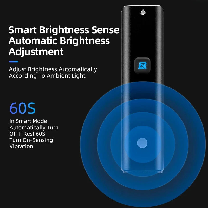 ROCKBROS 1500LM Rechargeable Bike Light With Smart Sensor