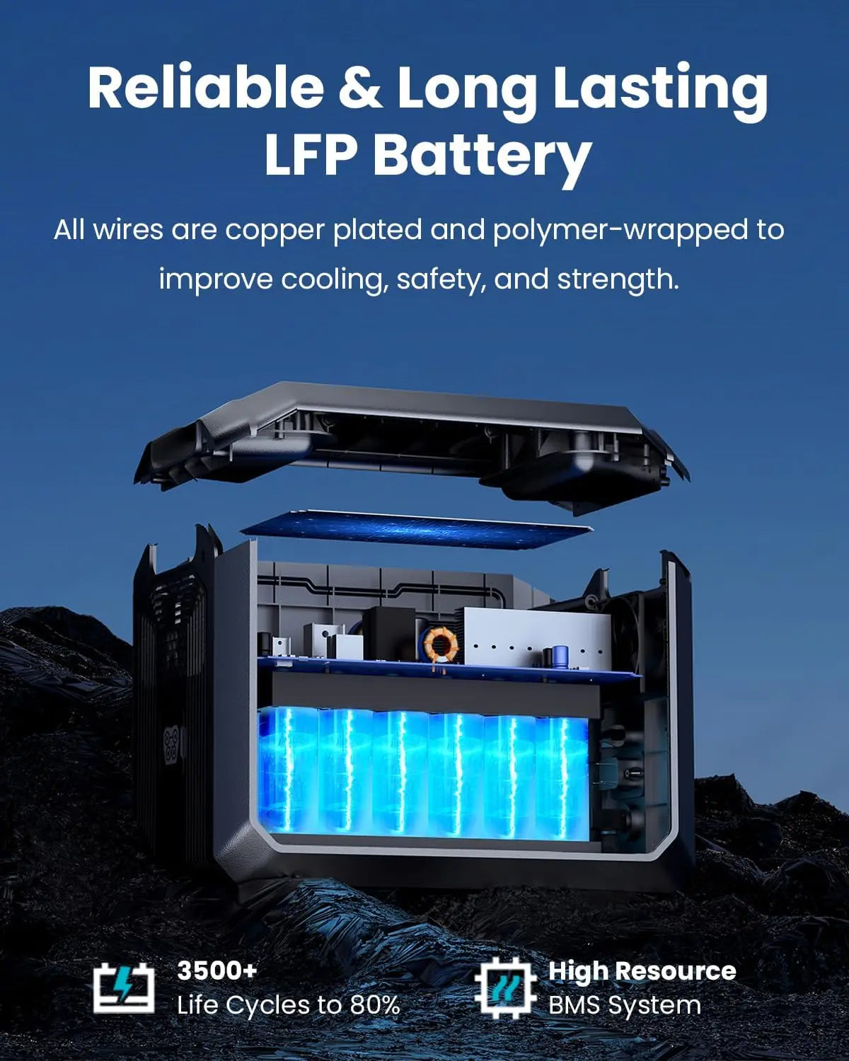 Mega 1 Portable Power Station 2000W 1024Wh