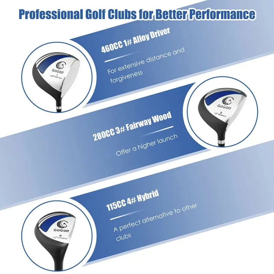 Pro Gear Sporting Goods Mens Profile Golf Club Package Set