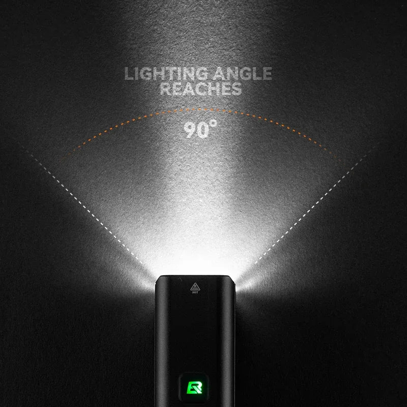 ROCKBROS 1500LM Rechargeable Bike Light With Smart Sensor