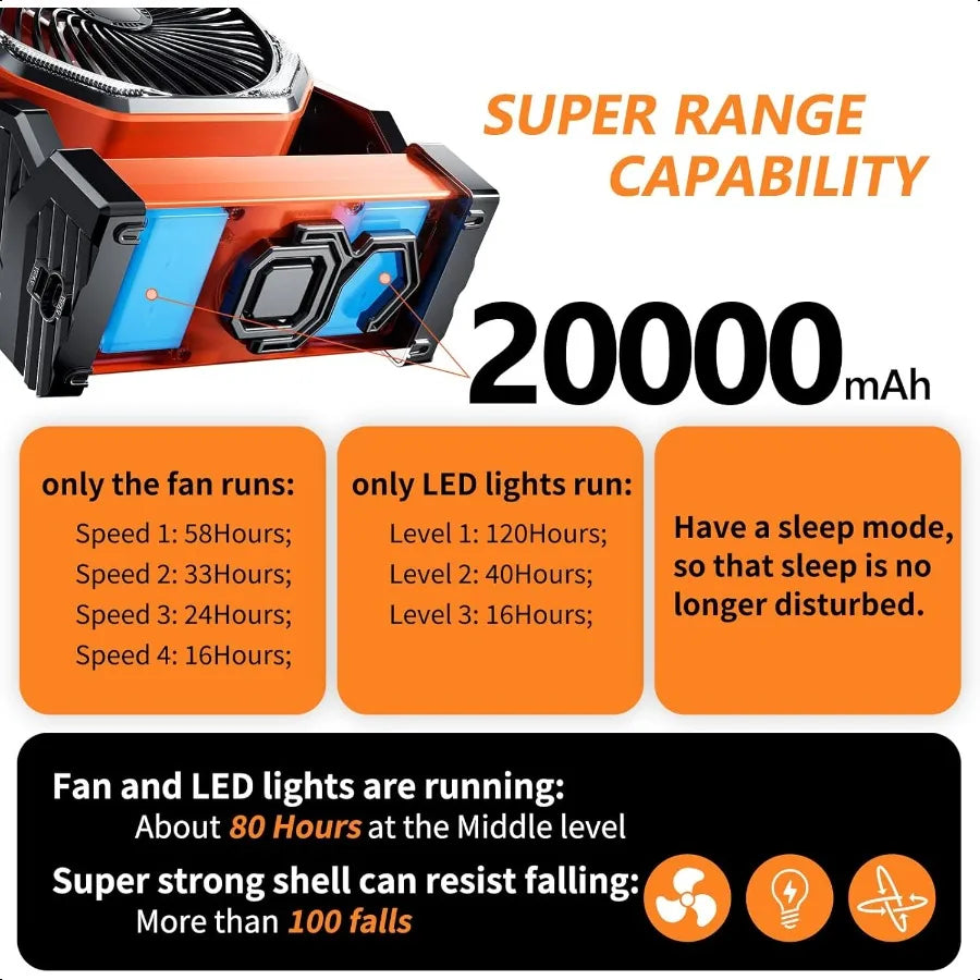 Rechargeable Camping LED Fan With Light Hook