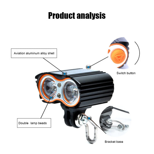 Aluminum Alloy LED Bike And Scooter Handlebar Headlight