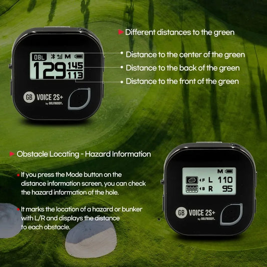 HignConcerned Talking GPS Rangefinder Golf Hat Clip Nav
